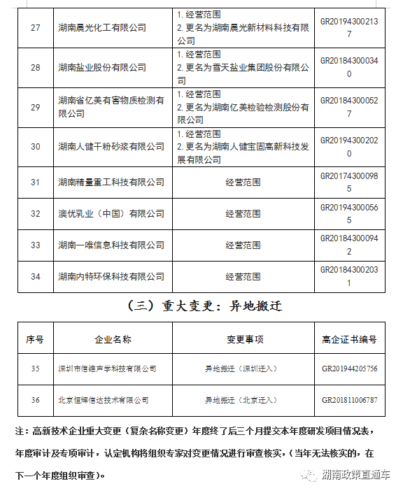 ff7803b95846e9db67344f79527d17ac.png